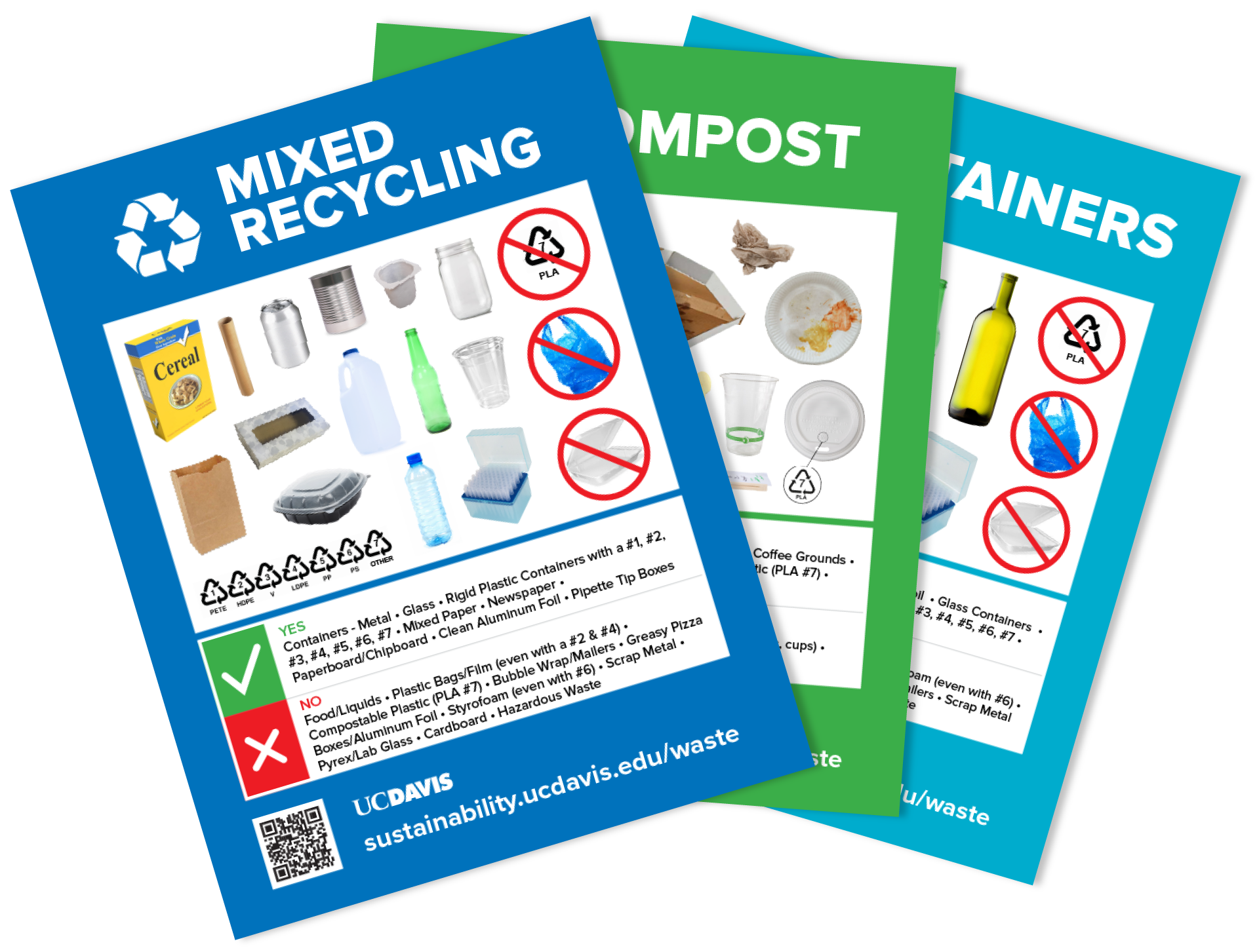 image of waste sorting signs fanned out.