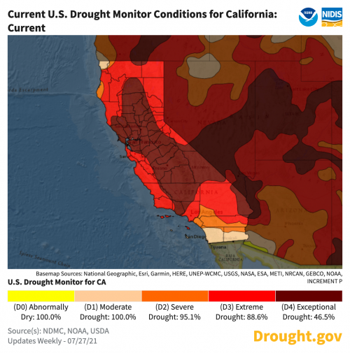 Graphic showing the extreme drought conditions in the state of California.