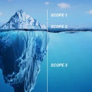 Scope 1, 2, 3 emissions image iceberg